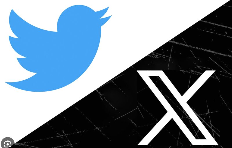 2024年Twitter营销最佳实践:粉丝网小编带你玩转Twitter 推特刷粉