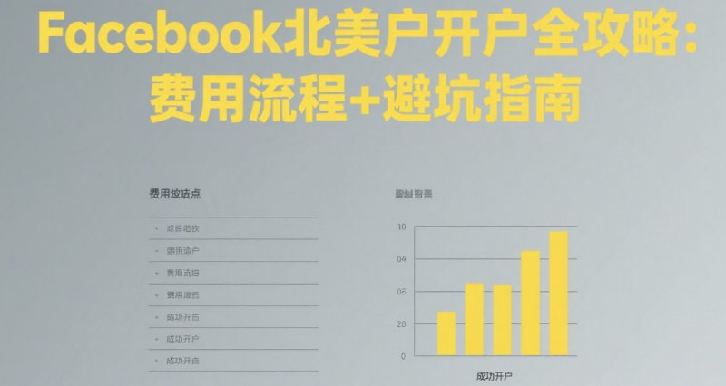 Facebook北美户开户全攻略:费用流程+避坑指南 Facebook刷粉